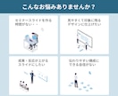 スライド作成承ります わかりやすく伝わるスライドを一緒に作り上げていきます！ イメージ2