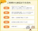 クリックされるバナー・広告画像を制作します 格安で高品質なバナー / 魅力の伝わるデザイン イメージ2