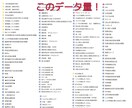 実習の事前学習サポートします 実習で使えるような事前学習を提供します！ イメージ2