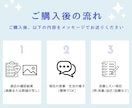 健診結果をチャンスに！体に合った改善法がわかります 健診データで見つかる、体に合う健康的ダイエットの提案をします イメージ8