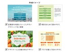 デザイナーによるプレゼン資料の清書サービス致します プロのデザイナーが企画書をキレイに分かりやすく整えます！ イメージ3