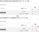 自社サイト/商品のGoogle検索上位対策をします 最大1万本のリンクでGoogleからの評価を向上します！ イメージ2