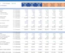 お客様の事業計画モデルを作ります 一流コンサルの約1/10の価格で、高精度なエクセルモデル！ イメージ4