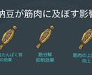 ダイエットでお悩みのあなたをサポート致します 1週間で 1キロの脂肪を落とす！パーソナルトレーナーの本気 イメージ1