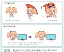 ミニキャラが動くループアニメを制作します Vtuber様向け、待機画面/EDなどに イメージ6