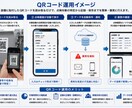 始業前点検・日常点検をスマホで簡単管理の支援します 現場目線で作った点検DXツール イメージ3