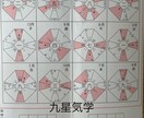 九星気学でさまざまなお悩みを鑑定します 運気をあげる食べ物や色、数字、職業なども補足でつけます。 イメージ1
