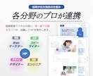 プロの戦略・コピー×デザインで高品質HPを作ります ココナラPRO認定で安心│原稿不要、SEO対策もお任せ下さい イメージ6