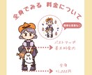シンプル×ゆるふわ♪なイラストお描きします シンプルなのに温かみ◎な絵柄／SNS／ブログにオススメです♪ イメージ6