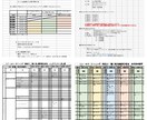 販売士２級の最新5回の過去問出題領域表提供します １級が提供する唯一の過去問出題領域データと合格関連情報です。 イメージ3