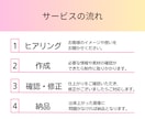 修正無制限！目に留まるバナー制作いたします やわらかく、魅せるデザインをご提案！ イメージ4