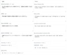 療育FMEAマニュアルのDX化を支援します 故障診断の手法のFMEAを活用したマニュアルの実践 イメージ3