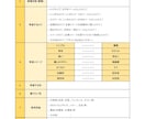 線を使用したシンプルなロゴを制作いたします 【高品質・格安・修正回数無制限】 イメージ2
