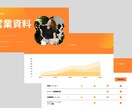 法人向け用のプレゼント資料を作成致します ビジネスで他社に差を付けるプロのパワーポイント資料 イメージ5