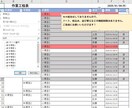 ガントチャート式作業工程管理表作成します 作業予定の管理に苦慮しているかた必見です！ イメージ3