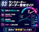 ポコチャ配信心理・ボーダー管理セットを提供します 応援・締め前・ボーダー管理をPDFで整えます イメージ5