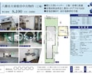 不動産販売図面作成します 販売図面の「見やすい」「分かりやすい」がいちばん。 イメージ10