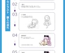 商用利用可！シンプル仕上げのミニキャラ描きます アイコン・スタンプ・配信素材・グッズ用に イメージ5