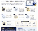 WordPressサイト管理・保守・運用代行します サイトを止めない・守る・育てる。当方が制作したWPサイトのみ イメージ2