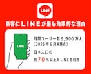 LINE公式アカウント(1カ月)運用サポートします 手間のかかるLINE運用を任せて本業に集中できる仕組みを構築 イメージ2