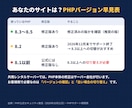 WordPressのPHP脆弱性対策を代行します php2shell対応｜PHP切替・表示確認・報告書付き イメージ3