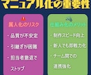 Instagram運用仕組み化マニュアル販売します ＼スキルに依存せず成果を出せるSNS運用完全ガイド／ イメージ3