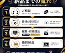 YouTube／SNS動画編集します 伝わる映像をプロが丁寧に制作／スマホ素材OK・丸投げ歓迎 イメージ6