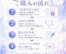 恋愛のお悩みにやさしく寄り添う鑑定文を作成します 不安な恋・復縁・相手の気持ちを、やさしい鑑定文で整理します イメージ4