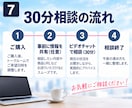 韓国仕入れ初心者のお悩みを現役販売者が解決します 仕入れ先・代行・送料・利益計算まで実践ベースで相談OK イメージ6