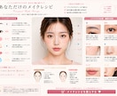 なりたい顔に近づけるパーソナルメイクお届けします もっと自分を好きになる、あなただけのメイクレシピ イメージ1