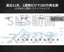 100万人の管理者の僕がYouTube教えます ボクと一緒にYouTubeを伸ばしませんか？ イメージ8