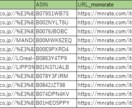 モノレート調査100件パックをお届けします もう、モノレート調査に時間をかけるのはやめませんか？ イメージ2