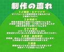 マスコット・動物のイラスト描きます ꕤ あなたの「すき」を、一枚のイラストに ꕤ イメージ2