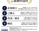医療専門イラスト◆現役の医療従事者が描きます 学会、論文、資料、書籍などにご使用いただるシンプルなイラスト イメージ2