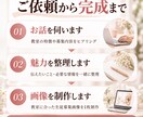 教室の魅力が伝わる生徒募集画像を制作します 何を載せる？から一緒に考え、先生の想いを画像にします イメージ2