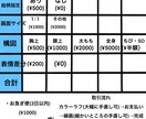 MVから一枚絵までなんでも描けます 今まで違うアプリで積んできた経験をココナラで発揮してみせます イメージ2