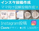 育児向けインスタ投稿画像作成します ママ向け・育児投稿の図解デザイン作成 イメージ1