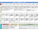あなたの物語から「キャリアの羅針盤」を創ります もうキャリアで迷わない、本質的な軸を見つけませんか？ イメージ4
