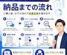 現役代理店がGoogle広告を改善診断します キーワード・広告文・CV計測まで実務目線で確認します イメージ5