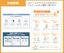 SNS（X、インスタ等）の伝わる図解を作成します Xやインスタ、ブログ（noteなど）、プレゼント配布など！ イメージ6