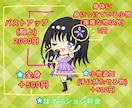 プレゼントに！あなたや大切な方の似顔絵を描きます 【お試し2000円】商用ok！似顔絵×一枚絵作成 イメージ4
