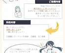 同人誌・TRPGシナリオ✦作品の魅力伝えます あなたの作品に魅力を見つけてキャッチコピー！　相談だけでも◎ イメージ3