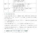 労務トラブルの初動対応を手順書にまとめます 経営者・人事の方専用｜条文と判例の根拠つき イメージ4