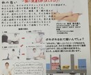 集客成功チラシ(解説付)をご提供します カンニング用集客チラシ12選！整体サロン等の集客秘密兵器！ イメージ3