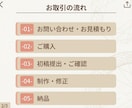 保存率UPを目指すインスタ投稿画像を制作します 初めての方でも安心！丁寧なヒアリングで理想を形にします イメージ3