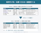 Excelの面倒な定型作業、自動化します 集計・転記・整形。毎回30分の作業をボタン一つに イメージ3