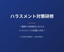 介護の法定研修・新人教育スライド作ります 介護17年の現役管理者がAIで作成。虐待防止・BCP等に対応 イメージ1