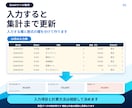 業務に合わせたExcel入力・集計表を作ります 毎月の入力や集計を楽にする専用のExcelを制作 イメージ2