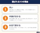 メモを送るだけ！最短3日で業務マニュアル作成します 忙しいお店の「教える」を、1冊にまとめます イメージ4