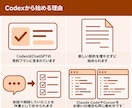 ChatGPT Codexで一緒にツールを作ります ChatGPTの契約のまま使えます。動くものが残る60分です イメージ6